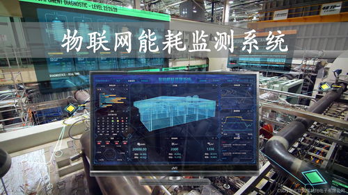 工業(yè)物聯(lián)網(wǎng)能耗監(jiān)測系統(tǒng)方案提升企業(yè)管理效率