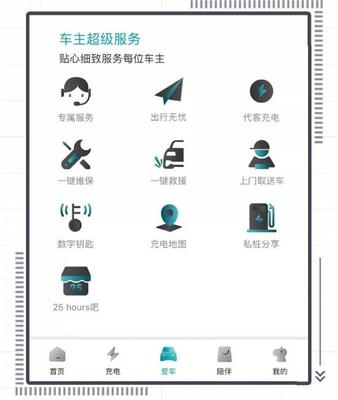 一鍵救援，無憂陪伴 廣汽新能源為你守候的拖車管理后臺(tái)